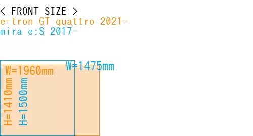 #e-tron GT quattro 2021- + mira e:S 2017-
